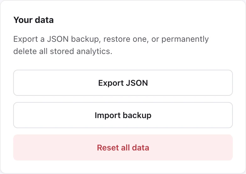 Backup & restore in Pulse